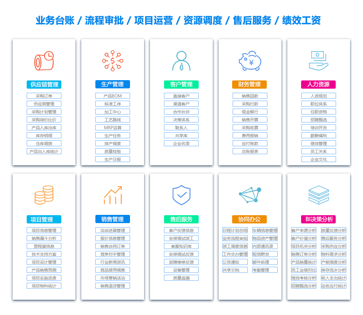 巢湖采购管理系统 巢湖采购管理系统